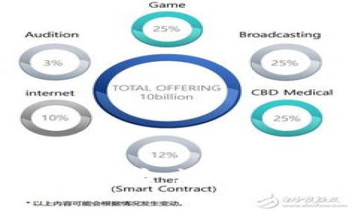 如何选择加密货币钱包的金额设置？全面指南与实用技巧