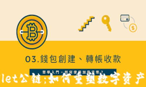 
了解tpWallet公链：如何重塑数字资产管理的未来