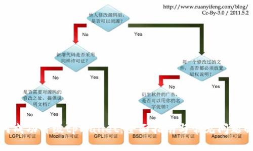 如何成功升级tpWallet：全面指南与常见问题解答
