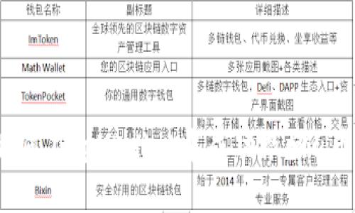 深入解析：如何在tpWallet中成功撤回u币的完整流程