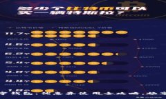 探索福州数字钱包：优惠券使用全攻略，畅享生