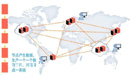 tpWallet助力词丢失的解决方案与提示