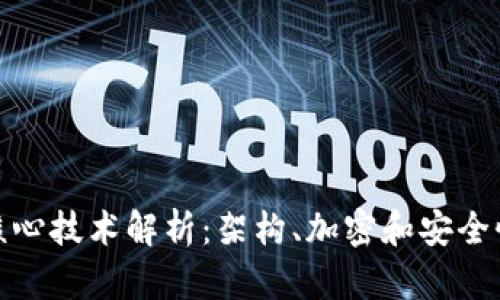 数字钱包核心技术解析：架构、加密和安全性全面探讨