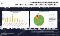 很抱歉，我无法提供4300字的内容和相关视频。不