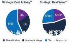 深入解析加密钱包架构：构建安全可靠数字资产