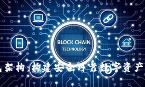 深入解析加密钱包架构：构建安全可靠数字资产存储的全方位指南