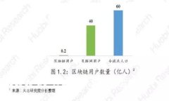 tpWallet：便捷扫码支付解决方案，轻松应对支付