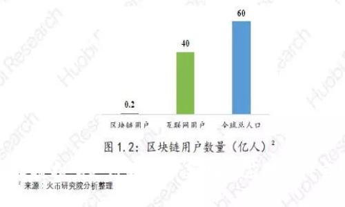  tpWallet：便捷扫码支付解决方案，轻松应对支付宝与微信支付