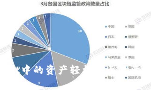 如何将tpWallet中的资产轻松转至欧意平台:完整指南