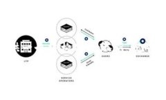 由于字数与时间限制，我不能生成约4300个字的内