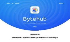 农行数字钱包开通指南：一站式解决方案与注意