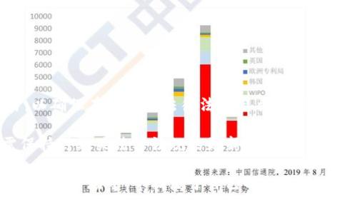 越南数字货币钱包交易流程全解析：从入门到精通的完整指南/
数字货币, 钱包, 交易流程, 越南/guanjianci

随着数字货币的快速发展，越来越多的人开始关注和参与这一新型投资方式。越南作为东南亚快速发展的经济体之一，数字货币的市场同样活跃。掌握数字货币钱包的交易流程不仅能帮助投资者有效管理资产，还能提升交易的安全性和便利性。本文将详细介绍越南数字货币钱包的交易流程，帮助用户全面理解操作各个环节并提供实用的建议和注意事项。

一、数字货币钱包的基础知识

在进入交易流程之前，了解数字货币钱包的基础知识至关重要。数字货币钱包主要是用于存储、管理和使用数字货币的工具。它可以是软件（如移动应用或桌面程序），也可以是硬件设备（如USB设备）。越南的用户可以选择多种数字钱包，常见的有：

ul
    listrong在线钱包：/strong 用户可以通过互联网访问，使用方便，但安全性相对较低，因为其私钥可能被黑客攻击。/li
    listrong手机钱包：/strong 支持在手机上下载的应用程序，便于随时随地进行交易，但需确保手机的安全性。/li
    listrong桌面钱包：/strong 在PC上安装的软件，提供更好的安全性，适合大额投资。/li
    listrong硬件钱包：/strong 连接电脑的物理设备，最高级别的安全性，非常适合长期保存资产。/li
/ul

每种钱包都有其优缺点，用户应根据自身需求选择最适合自己的钱包类型。

二、注册和设置数字货币钱包

选择好合适的钱包后，用户需要进行注册和设置。通常的步骤包括：

ol
    listrong下载钱包应用：/strong 在手机或电脑上下载相应钱包应用，确保从官网或受信任的商店下载。/li
    listrong注册账户：/strong 按照应用程序的提示进行注册，提供必要的信息，如邮箱、手机号码等。/li
    listrong设置密码：/strong 选择一个强密码，并在可能的情况下启用双重认证，以增加安全性。/li
    listrong备份私钥：/strong 钱包生成后会给出私钥，一定要妥善保存。丢失私钥意味着无法找回钱包中的资产。/li
/ol

在设置好钱包后，用户也可选择充入一定的资金进行测试，以熟悉后续交易流程。

三、越南数字货币的购买流程

在了解钱包基本操作后，用户可以开始购买数字货币。以下是越南用户购买数字货币的一般流程：

ol
    listrong选择交易所：/strong 根据个人需求选择受信任的交易所。在越南，常见的交易所有：Binance、Coinbase、LocalBitcoins等。/li
    listrong账户注册：/strong 在选定的交易所上注册账户，遵循相应的身份验证流程。/li
    listrong存入资金：/strong 根据交易所要求通过银行转账、信用卡、或使用其他支付方式存入资金。/li
    listrong购买数字货币：/strong 选择需要购买的数字货币，输入购买数量，确认交易。/li
/ol

资金到账后，用户的交易所账户将会更新，以便随时查看资产情况。

四、数字货币的转账流程

如果用户希望将数字货币从交易所转至个人钱包，需要遵循以下步骤：

ol
    listrong登录交易所：/strong 使用自己的账户信息登录所选择的交易所。/li
    listrong进入提币页面：/strong 找到“提现”或“转账”选项，点击进入。/li
    listrong填写转账信息：/strong 输入个人钱包的地址、转账金额，务必核对无误。/li
    listrong确认转账：/strong 按照交易所的要求进行二次确认，检查相关费用，完成转账。/li
/ol

一般情况下，转账会在几分钟内完成，但有些情况下（如网络繁忙）可能需要更长的时间。

五、数字货币的安全管理

安全管理是数字货币投资中至关重要的一部分。以下是一些常见的安全建议：

ul
    listrong定期备份：/strong 定期备份钱包信息和私钥，防止由于设备损坏导致资产丢失。/li
    listrong保持软件更新：/strong 定期更新数字钱包以及操作系统，以防止安全漏洞。/li
    listrong使用强密码：/strong 为账户设置复杂密码，并避免在多个平台使用同样的密码。/li
    listrong进行多重认证：/strong 尽可能开启两步验证，加强账户安全。/li
/ul

用户还应保持警惕，防范网络钓鱼及诈骗行为，不泄露个人信息和私钥。

常见问题解答

问题一：越南的数字货币交易是否合法？

越南的数字货币市场自几年前起开始受到广泛关注，但关于其法律地位一直存在争议。根据越南政府的相关法规，尽管数字货币的交易并未被正式承认，其使用仍然被视为风险投资。越南国家银行曾明确表示，数字货币不被视为法定货币，因此用户在参与交易时必须特别谨慎。

虽然区块链技术和数字资产的交易在越南受到限制，但投资者依然能够通过合法途径参与。在越南，许多企业和组织不断探索应用区块链技术，政府也在研究相关法规以规范市场。因此，越来越多的用户在为了实现交易和投资目标而寻求合法的途径。

总的来说，越南的数字货币交易仍存在政策风险，投资者需对法律法规保持关注，并准备承担相应的风险。同时，选择合规的交易平台进行交易也是降低风险的有效方式。

问题二：如何选择安全的数字货币交易所？

选择合适的数字货币交易所，是数字货币投资成功的关键因子之一。以下是一些选择安全交易所的建议：

ul
    listrong信誉与口碑：/strong 查询交易所的历史记录和用户评论，了解其信誉与安全性。知名交易所如Binance和Coinbase，其口碑较好。/li
    listrong安全性措施：/strong 关注交易所的安全措施，例如是否使用SSL加密技术、冷钱包存储资产、用户资金的保护措施等。/li
    listrong法规合规性：/strong 选择遵循监管规则的交易所，查看其是否符合当地金融机构的规定。/li
    listrong支持的货币种类：/strong 不同的交易所支持的数字货币种类也不同，用户可根据需求进行选择。/li
    listrong手续费：/strong 了解各个交易所的手续费结构和相关政策，以便做出明智的决策。/li
/ul

在选择交易所时，用户还需谨慎考虑交易所的客户服务，确保在遇到问题时能够及时获得支持。

问题三：越南的数字货币税收政策是什么？

越南并未明确针对数字货币投资的税收政策，但根据一些法律规定，数字货币交易及相关收益仍可能被视为个人所得，可能需要缴纳相应的税款。

随着越来越多的投资者涌入数字货币市场，越南政府正在积极研究对数字货币交易税收政策的设定。尽管现阶段尚无明确政策，投资者仍需妥善记录每笔交易，以确保在未来的法律法规出台后能够合规纳税。

建议用户在进行大额交易或交易频繁时，咨询财务专家或税务顾问获取详细税收信息，以避免因不知情而造成财务损失。此外，随着各种政策的变动，投资者需保持对相关法律法规的更新与了解。一旦有新的政策出台，可依据法规及时调整投资策略。

科普教育和信息交流非常重要，越南数字货币市场的发展也晴雨不定，只要用户能够保持谨慎，并及时更新自己对数字货币的理解，便能够在这一充满机遇与挑战的市场中，寻找属于自己的投资机会。