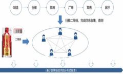 全面解析：如何申请数字钱包红包支付，提升你