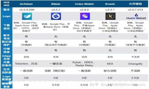 探索数字货币钱包硬件专利的未来：安全、创新与市场趋势