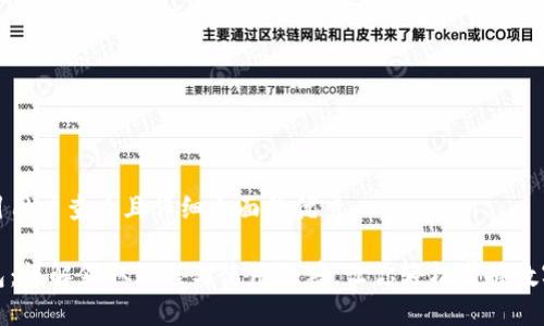 思考一个吸引用户查看且详细全面的优秀

成都数字钱包：详解领取流程与使用秘籍，让你轻松掌握数字金融新时代