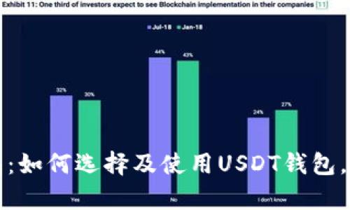 全面解析数字钱包：如何选择及使用USDT钱包，包括高清图片指南