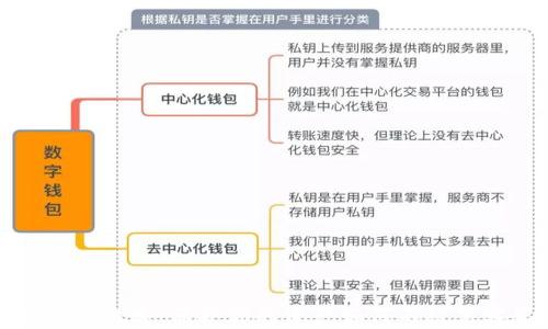 
数字钱包跑路：保护你的资产如何不被黑客卷走
