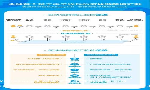 关于tpWalletapp手机版官方下载的详尽介绍

tpWalletapp：安全便捷的数字钱包官方下载与功能全面解析