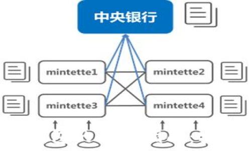   
境内投资数字货币钱包的全面指南：安全、获取与实操技巧
