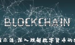  加密钱包原理图示法：深入理解数字货币的安全