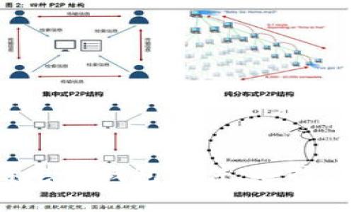 全面解析区块链电子钱包软件：选择、功能及未来趋势