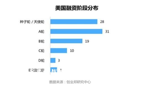 全面解析数字货币虚拟钱包应用：安全性、功能性与使用技巧