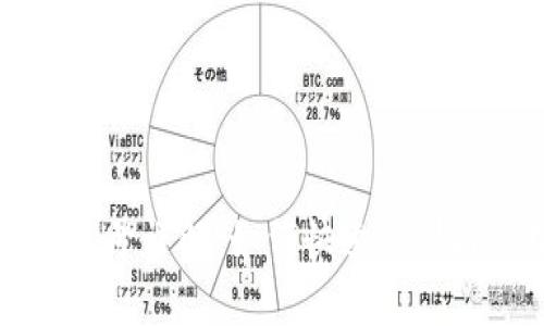 数字钱包转账订单编号详解：如何快速识别与管理你的交易记录