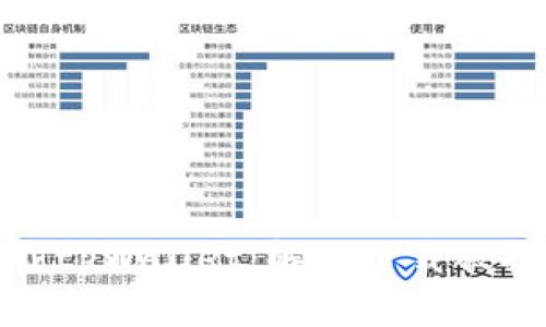 : 如何安全下载tpWallet：解决下载被拦截的常见问题