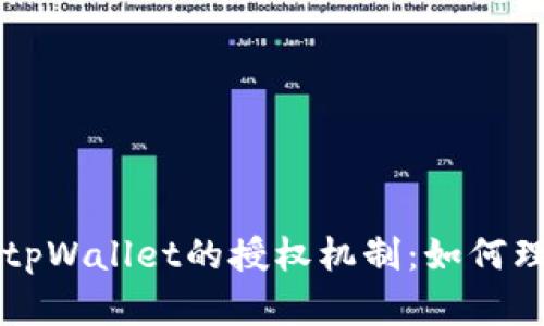 深入解析tpWallet的授权机制：如何理解与应用