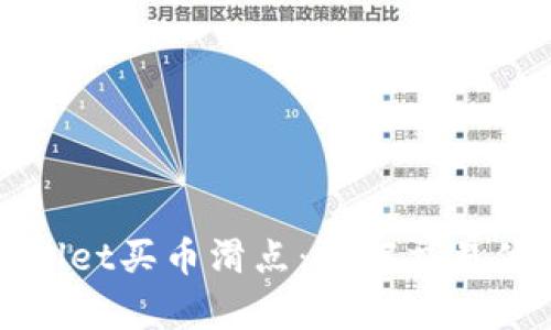 深入解析tpWallet买币滑点：如何交易体验与降低风险