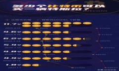 全方位解析tpWallet光环系统设置：从入门到精通