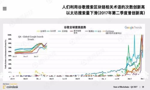  如何使用助记词安全登录tpWallet：完整指南与实用技巧