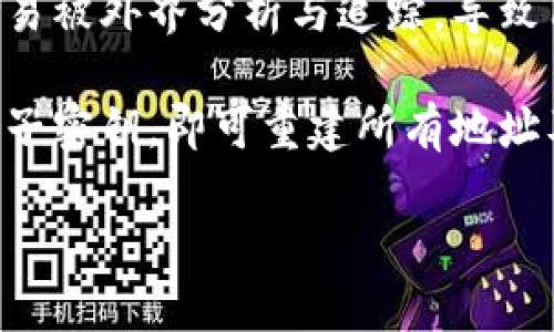 在区块链和加密货币领域，