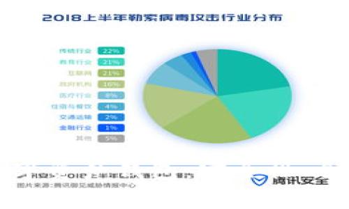 国家监管下的数字资产钱包：安全性、合规性与未来发展