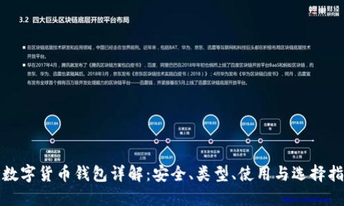 : 数字货币钱包详解：安全、类型、使用与选择指南