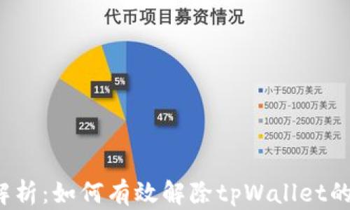 深度解析:如何有效解除tpWallet的风控?