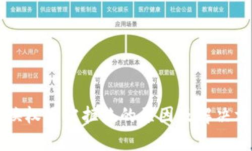 tpWallet兑换权限被拒绝的原因及解决方案全面解析