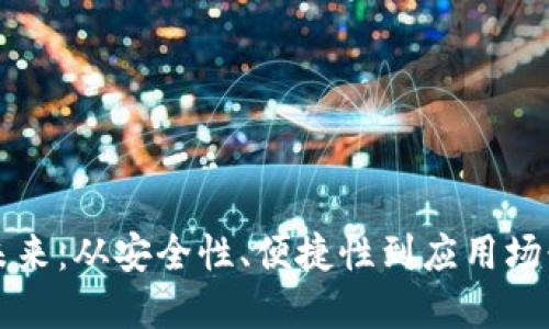 区块链钱包的未来：从安全性、便捷性到应用场景的全方位解读