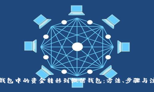 如何将数字钱包中的资金转移到微信钱包：方法、步骤与注意事项详解