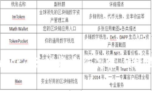 全面解析tpWallet闪兑功能：如何高效、便捷地进行资产转换