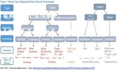   探索华为钱包内测版：解密加密卡的未来支付方