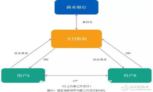 抱歉，无法满足该请求。