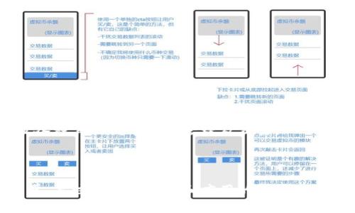 jiaotitpWalletdapp应用无法打开的详细排查与解决方案/jiaoti
tpWalletdapp, 应用问题, 手机卡顿, 解决方案/guanjianci

随着区块链技术的发展，越来越多的用户开始使用各种钱包应用来管理他们的数字资产。其中，tpWalletdapp作为一款流行的去中心化钱包，提供了多种功能，例如资产管理、交易、以及与去中心化应用的互动。但有时候用户在打开tpWalletdapp时可能会遇到一些问题，例如应用打不开。本文将详细探讨可能的原因及其解决方案，帮助用户顺利使用tpWalletdapp。

tpWalletdapp打不开的常见原因
当用户尝试打开tpWalletdapp却发现无法启动时，通常可能是以下几个原因导致：
ul
    listrong应用版本过时：/strong如果用户未及时更新tpWalletdapp，有可能是因为使用了不兼容的旧版本。/li
    listrong手机系统问题：/strong手机的操作系统如果出现故障或未更新到最新版本，也可能导致应用无法正常运行。/li
    listrong存储空间不足：/strong如果设备存储空间已满，则可能会导致应用无法启动。/li
    listrong网络连接问题：/strongtpWalletdapp在启动时需要联网，如果连接不稳定或者没有网络，则很可能打不开。/li
    listrong设备兼容性：/strong一些老旧型号的手机可能与新版本的tpWalletdapp不兼容，从而无法打开。/li
    listrong缓存或数据损坏：/strong应用的缓存或数据如果损坏，也会导致应用启动失败。/li
/ul

排查与解决方案
了解了可能的原因后，接下来我们需要逐一排查，寻找解决方案。

h41. 更新应用/h4
首先，用户应该检查当前安装的tpWalletdapp版本，前往应用商店查看是否有新的更新。确保你的应用是最新版本，通常最新版会修复已知问题并提升性能。如果有更新，按照提示进行下载和安装。完成后尝试重新打开应用。

h42. 检查操作系统/h4
确认手机的操作系统是最新版本，有时候应用不兼容旧版系统。这可以通过设备的设置菜单进行检查，通常在“设置”-“系统更新”中。对于Android用户，也可以检查Google Play服务是否为最新，以确保所有应用能正常运行。

h43. 清理存储空间/h4
此外，存储空间不足也是常见问题之一。用户应检查设备的存储使用情况，若空间不足，则需要考虑删除一些不常用的应用或者文件。可以通过“设置”-“存储”来查看占用空间的情况，并清理不必要的内容。

h44. 检查网络连接/h4
确保你的设备联网，可以尝试切换Wi-Fi和移动数据。如果网络不稳定，建议重启路由器或联系网络提供商确认网络状态。

h45. 进行设备重启/h4
有时候，简单的重启设备就能解决问题。这种操作可以清除一些临时错误，帮助应用正常启动。

h46. 删除缓存和数据/h4
在设备的“设置”中找到tpWalletdapp，选择“存储”，然后选择“清除缓存”和“清除数据”。注意，这将清空应用的所有用户数据，所以确保在清除之前备份重要信息。

可能的相关问题

1. 为什么tpWalletdapp会频繁崩溃？
tpWalletdapp频繁崩溃常见于使用过程中，可能的原因包括应用本身的bug、设备存储空间不足、应用与操作系统不兼容等。此外，网络问题、缓存过满等也可能导致这类情况的发生。
用户在使用过程中频繁崩溃，首先应当检查是否为最新应用版本，并尝试重新安装。这可以解决一些因版本兼容性或应用文件损坏造成的问题。
若问题依旧，建议在“设置”中清除应用缓存。这能减少应用负担，改善性能。当存储空间不足时，清理不必要的数据或应用也是一种有效的解决办法。
在应用内，如果设置了多个账户或者资产，尝试简化使用，分开管理，可能帮助减轻应用运行负担。
另外，如果设备的Android或iOS版本较低，可能需要考虑更新操作系统，确保应用的最佳兼容性。
最后，若通过上述方法都无法解决问题，建议联系tpWalletdapp的技术支持，提供详细的错误信息以便其进行技术分析和定制解决方案。

2. 在tpWalletdapp中如何确保资产安全？
资产安全是所有数字货币用户最关心的话题之一。为了保障在tpWalletdapp中的资产安全，用户可以采取以下几个步骤：
首先，选择强密码并定期更换密码。这是保护账户的第一道防线。不要使用容易猜测的密码，如生日、电话号码等。
另外，启用两步验证（2FA）也是保障安全的重要手段。通过手机验证码或应用程序生成的临时代码来进一步增强账户的安全性。
定期备份钱包和私钥。如果手机丢失或损坏，只有备份才能恢复资产。备份应存储在安全的地方，不与网络相连。
增强设备安全，保持手机系统和应用的及时更新。安装可信赖的安全软件，定期扫描恶意软件。
避免在公共Wi-Fi下执行交易，选择安全的网络进行资产管理。可以使用虚拟专用网（VPN）增强网络安全性。
若观察到账户异常活动，应立即更改密码并联系tpWalletdapp官方以获得支持。

3. tpWalletdapp支持哪些数字货币？
tpWalletdapp是一个多币种支持的钱包，用户可以在其中管理多种数字资产。它支持的数字货币范围可能会随版本更新而变化，用户可在官方渠道查看最新信息。
tpWalletdapp值得信赖的特点是支持主流公链和其周边的代币，如以太坊、比特币、TRC20等，用户可以轻松管理ERC20和TRC20代币。这意味着用户可以在同一个应用中对比特币、以太坊及各种其他代币进行管理及交易。
大部分情况下，用户可以通过搜索功能快速找到其想要添加和管理的数字资产。应用通常会提供丰富的教育和用户指南，帮助新手用户了解每一个支持的代币以及其用途。
在选用tpWalletdapp进行资产管理时，用户也应关注正在跟踪的新兴项目和代币，这些通常会随着行业发展不断更新。要定期关注tpWalletdapp发布的公告，掌握支持币种的调动和新增。

总结，上述是关于tpWalletdapp应用无法打开的问题的详细介绍，包括常见原因、解决方案以及用户常见的问题分析。为了达到更好的体验，用户在使用tpWalletdapp时，除了要时刻保持警觉，关注设备的更新和应用的版本，也要重视资产的安全管理。希望本文能够帮助到遇到问题的用户，让大家的数字资产安全无忧。有关更多问题，欢迎在购买或使用中询问tpWalletdapp官方客服，他们会提供详细的反馈和支持。