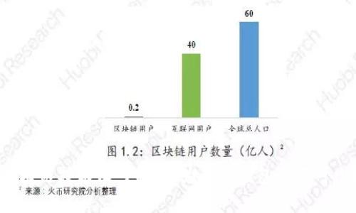 区块链技术深入解析：为什么钱包必不可少？