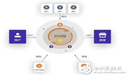 

如何在tpWallet中找到欧意提出的数字货币？