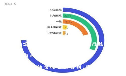 由于内容涉及特定的产品或服务，请您自行核实相关信息。

以下是如何构思与内容结构的示例：

2020年U钱包不放款的情况全面解析：你需要了解的所有信息