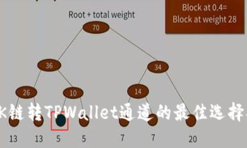 在OK链转TPWallet通道的最佳选择指南