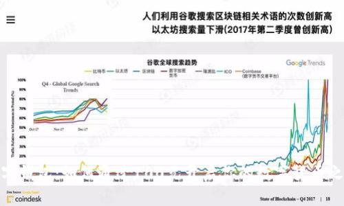 数字钱包：如何通过100元开启你的数字货币之旅
