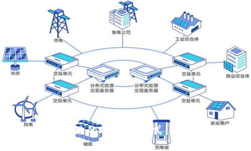 探索tpWallet波场链的观察者模式：全景解读与实用指南