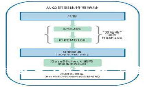 探索区块链007钱包卡：赋能数字资产管理的新篇章